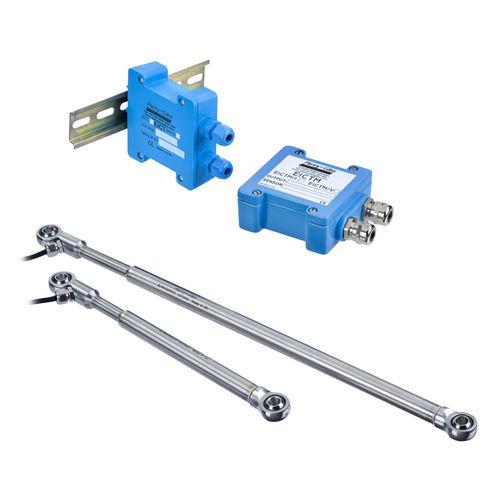 linear displacement sensor / LVDT / with SSI interface