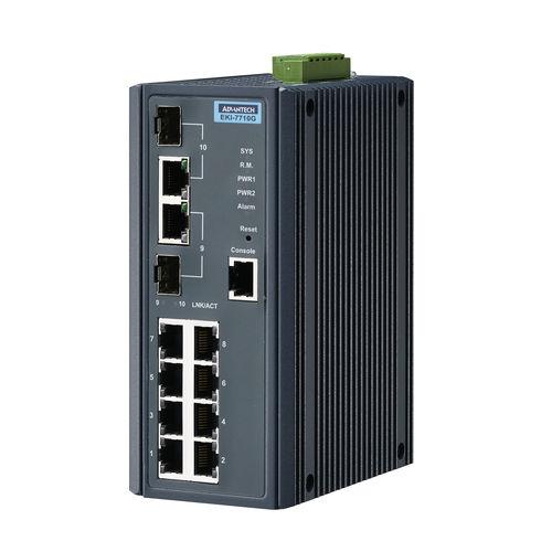 PoE ethernet switch / managed / industrial / gigabit Ethernet