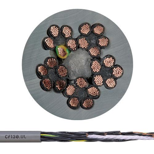 control cable / multi-conductor / flame-retardant / PVC-sheathed