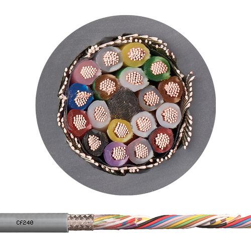 data transmission cable / flame-retardant / PUR-sheathed / PVC-sheathed