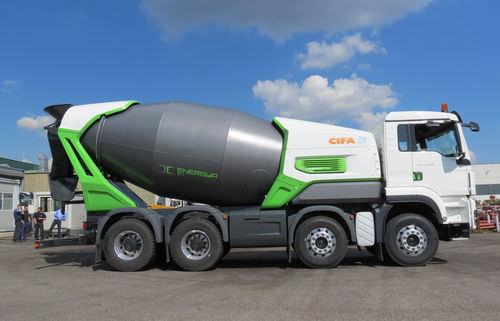 mixer truck