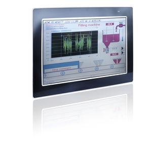 LED backlight panel PC / LCD / resistive touch screen / 1024 x 768