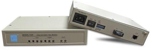 WAN modem / LAN / Ethernet / fiber optic