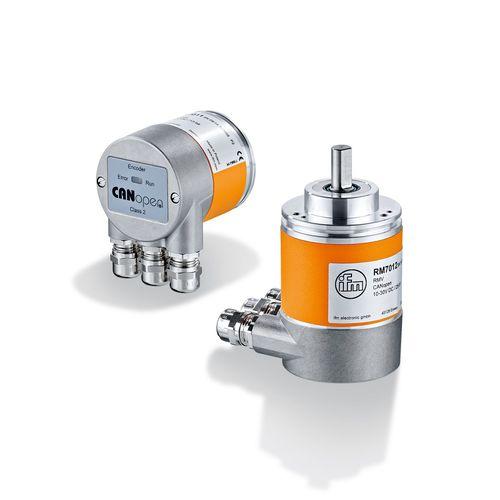 absolute rotary encoder / synchro-flange / with clamping flange / with CANopen interface