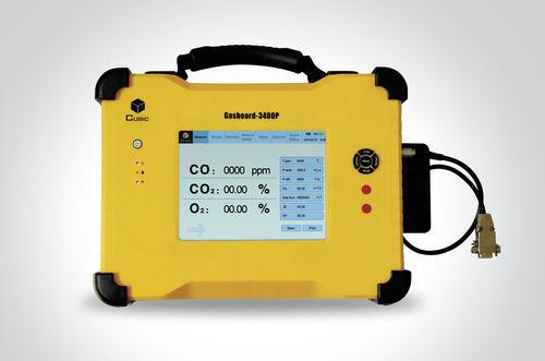 gas analyzer / oxygen / carbon dioxide / carbon monoxyde