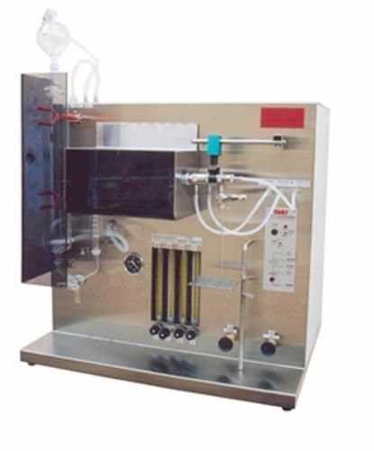 gas analyzer / sulfur dioxide