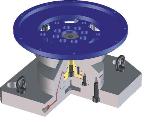 manual clamping device