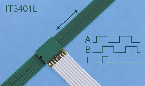 incremental linear encoder / inductive / non-contact / exposed