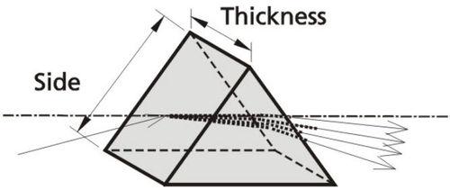 dispersion prism / BK7