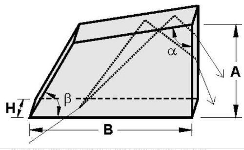 Pellin-Broca prism / fused silica / BK7