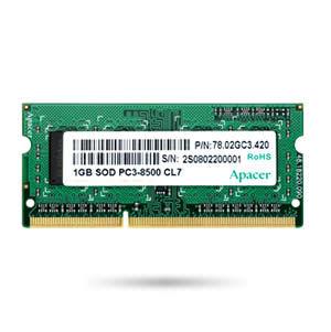 DRAM memory module / SO-DIMM