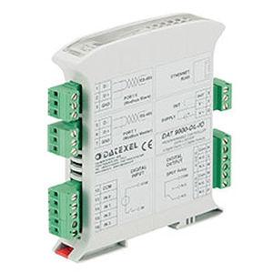 multi-channel data acquisition module / DIN rail / Ethernet / slave Modbus RTU