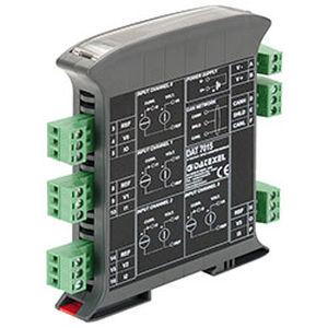 temperature data acquisition module / multi-channel / DIN rail / RTD