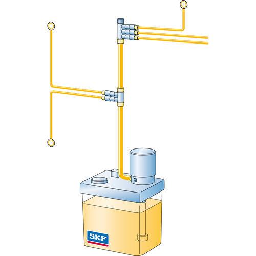 oil lubrication system / centralized / single-line