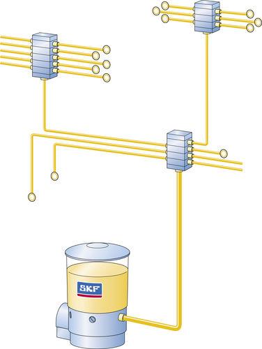 grease lubrication system / centralized / progressive