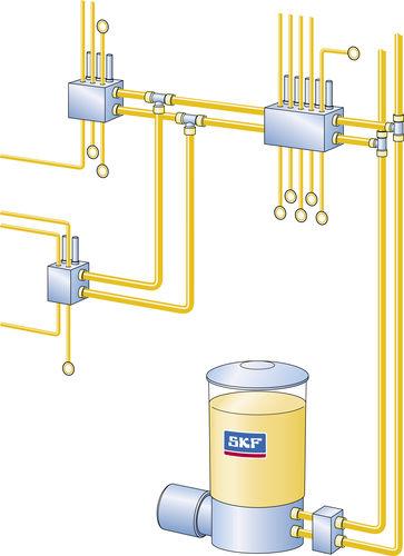 grease lubrication system / centralized / dual line / for heavy industry