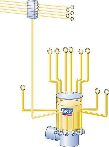 grease lubrication system / multi-line / centralized