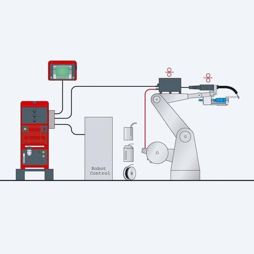 soldering wire feeder / for welding