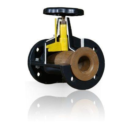 pinch valve / manual / regulating / foodstuffs