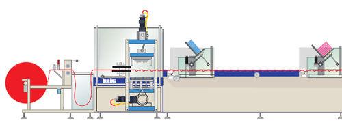 blister packaging machine / with sealing bar / for finished goods / automatic