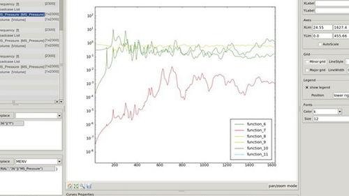 software / vibration analysis / post-processing