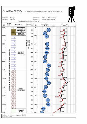 geotechnical data analysis software