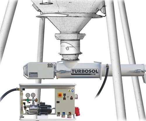 screw mixer / continuous / for mortar / automatic