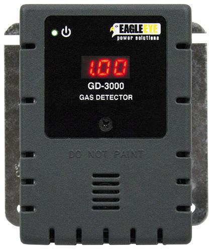 gas detector / propane