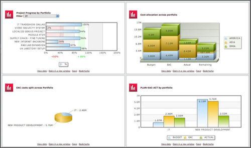 planning software / project management