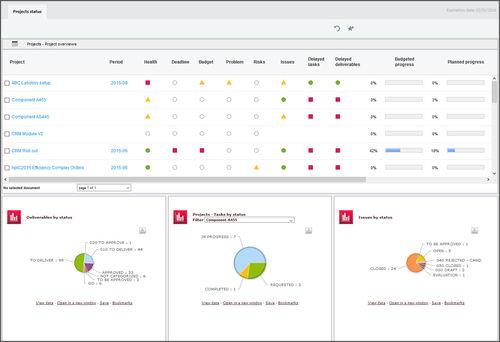 tracking software / project management