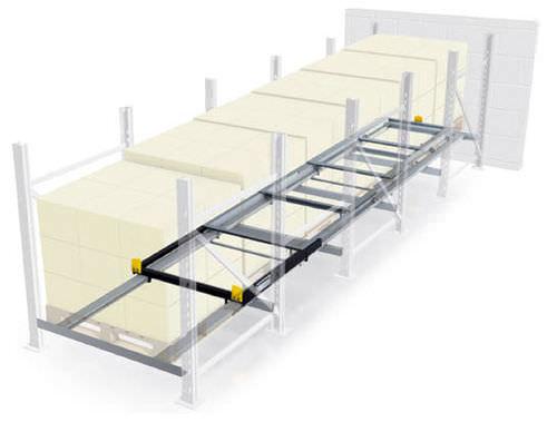 flow storage shelving / push-back / pallet / for heavy loads