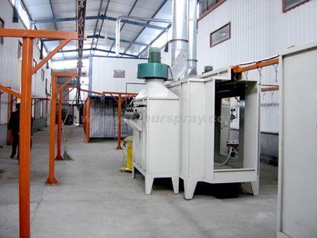 powder coating line