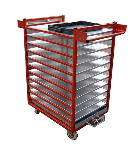 used oil storage storage unit / mobile