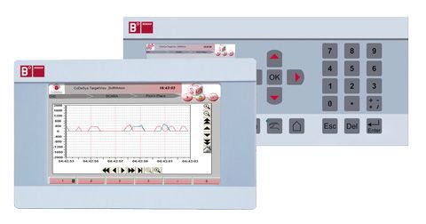 display interface controller