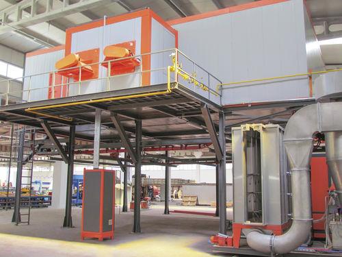 coating line