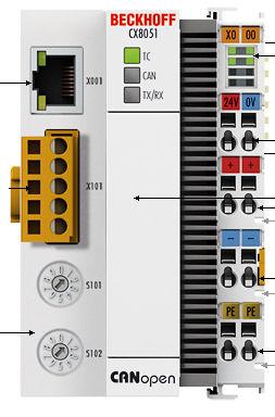 embedded PC / x86 / industrial