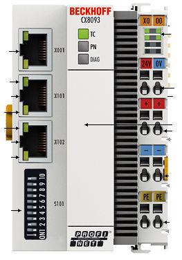 server PC / embedded / x86 / industrial