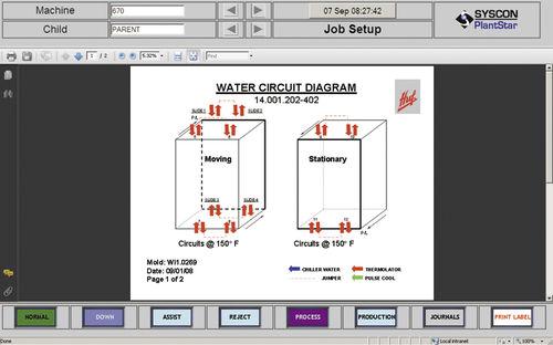 scheduling software / monitoring / reporting / production planning