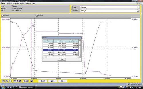 scheduling software / production planning / monitoring / process