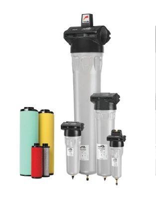 cartridge filter