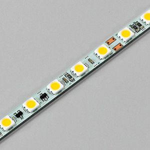 LED strip