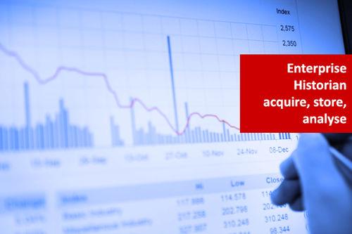 analysis software / storage / acquisition / viewer