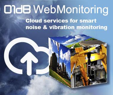 benchtop data acquisition system