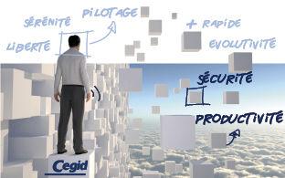 CRM software / ERP / SaaS / cloud