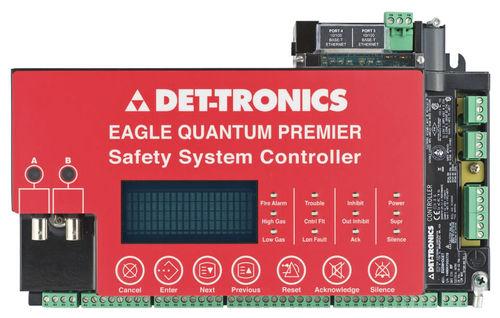 gas detection control unit with Ethernet interface
