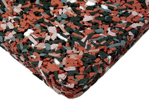 anti-slip mat / rubber