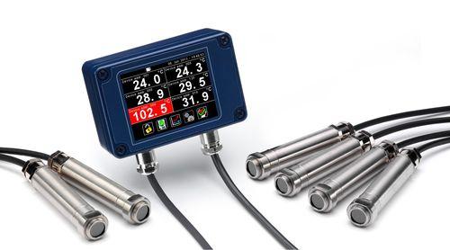 digital temperature indicator / multi-channel