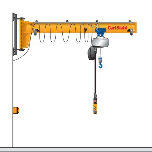 wall-mounted jib crane / inverted / electric