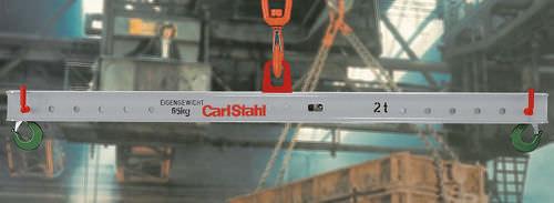 adjustable spreader beam